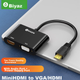 Разветвитель видеосигнала Biaze ZH107 4K UHD - изображение 2