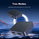 Відеокомутатор ULT-Unite HDMI 2.1 двонаправлений 8K/60 Гц (4081-0107-2) - зображення 3