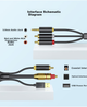 Цифро-аналоговый аудиоконвертер Jinghua Z239H оптический и коаксиальный SPDIF на RCA 3 м - изображение 11