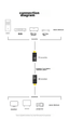 Удлинитель HDMI BIAZE HQ8-60м к 60 м - изображение 9
