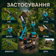 Аккумуляторный садовый набор Krafftec 3-в-1 42 В 6 А·ч с секатором, мини-цепной пилой 15 см, телескопической штангой 2,7 м и двумя аккумуляторами для обрезки деревьев и кустарников - изображение 7