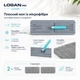 Комплект для прибирання Logan Lunar (6956745156301) - зображення 5