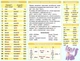 Картонка-подсказка Английский Язык 1 класс 66440 - изображение 2