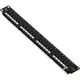 Патч-панель SDWS 19" 1U 24 порта Cat 5e в сборе с органайзером (SC-524L) - изображение 1