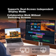 Кабель Ugreen 95708 DisplayPort - USB Type-C DisplayPort 1.4 8K 60 Гц 1 м - изображение 6