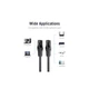 Патч-корд 3м, UTP cat 6 RJ-45 flat black Vention (IBABI) - изображение 3