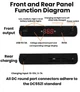 Джерело безперебійногоживлення (ДБЖ) UPS для Роутера 36W 12Vx3A, 9Vx1A, USB, 30000mAh, Комплект, Black - изображение 6