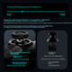 Контроллер ThundeRobot G80 беспроводной для ПК/ТВ Black - изображение 2