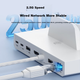 Док-станция Hagibis для ROG Ally/Steam Deck/Nintendo Switch White (ASC02-A) - изображение 6