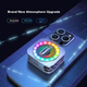 Кулер для смартфона Red Magic 6 Pro (PA1246) - изображение 8
