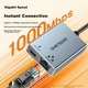 Мережевий адаптер Shengwei EUR0004J / USB Type-C / Gigabit Ethernet - зображення 2