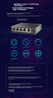 Коммутатор MERCURY SG105 Pro, 5 портов, гигабитный, управляемый - изображение 9