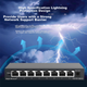 Коммутатор Ruijie RG-ES108GD, 8 портов, гигабитный, неуправляемый - изображение 3