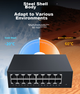 Коммутатор KeepLINK KP-9000, 16 портов Gigabit, для корпоративных сетей и видеонаблюдения - изображение 9