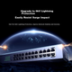 Коммутатор UGREEN 35374 24 порта гигабитный монтируемый в стойку, VLAN - изображение 6