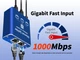 Разветвитель сетевой Huoyi гигабитный, RJ45, маршрутизатор для телеприставки - изображение 5