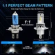 LED лампи H4 6500K з активним охолодженням для авто та мото - зображення 2
