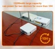 ИБП для роутера WGP UPS 203 на 13200 mAh 5V 9V 12V 12V 19V (2000106) - изображение 8