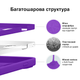 Чехол силиконовый Silicone Case Full Size с защитой от повреждений для iPhone 14 Pro Max 43.Grape MC-11331 - изображение 2
