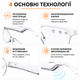 Умные беспроводные очки 2-в-1 ANKRIYUL со встроенными беспроводными наушниками и микрофоном для телефона, Type-C. Белые - изображение 6