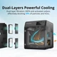 3D-принтер FlashForge Adventurer 5M Pro - изображение 8