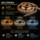 Світлодіодна LED CCT стрічка комплект 1 метр з кнопками USB 5V 120 led на метр з можливістю регулювати колірну температуру - зображення 4