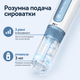 Бездротовий Гідропен Дермапен Hydra Pen для Фракційної Мезотерапії Обличчя та Тіла з Автономною Подачею Сироватки та Функцією EMS H5 - зображення 4