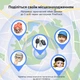 Поисковый трекер Ugreen FineTrack CM919 Apple Find My USB-C Bluetooth 5.0 LE до 12 месяцев черный (6941876271191) - изображение 11