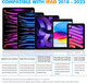 Стилус для iPad Tomorsi, Palm Rejection, швидка зарядка, точне письмо, Apple iPad Pro/Air/iPad/Mini 2018–2023, білий - зображення 3