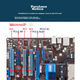Подовжувач відеокарти EB-LINK PCI-E X1 - X16, кабель-перехідник PCIe 1X - 16X, плата розширення, великий 6-контактний блок живлення - изображение 8