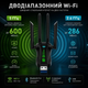 USB Wi-Fi адаптер AX900 Wi-Fi 6 2.4/5 ГГц з Bluetooth 5.4 та 4 антенами, бездротовий мережевий адаптер для ПК - зображення 6