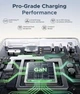 Зарядное устройство UGREEN Nexode Pro 160W с выдвижным кабелем, умным дисплеем и управлением с помощью приложения, 4-портовый GaN поддерживает AVS PD 3.1 и QC4.0 - изображение 12