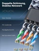 Мережевий кабель Snowkids Cat 8 RJ45, 5 м, 40 Гбіт/с, 2000 МГц, S/FTP, плоский, сірий - зображення 7