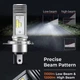 Світлодіодна LED лампа для мотоцикла Osram LEDriving HL HS1 (6000K 12V 7685CW) - зображення 2