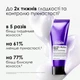L'OREAL Keratin Alpha Sleek Smooth Transformer Професійний засіб для гладкості та контролю пухнастості волосся, 200 мл - изображение 8