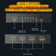 Сплитер видеосигнала 1x4 HDMI 4K дублирование сигнала на 4 выхода разветвитель сплиттер - изображение 5