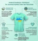 Футболка женская патриотическая однотонная приталенная укороченная базовая с принтом Доброго вечора ми з України размер M бирюзовый - изображение 10