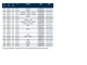Диск подрезной Freud Li16M AA3 120х2,8/3,6х20 Z 12+12 двухкорпусный - изображение 3