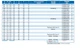 Диск подрезной Freud Li25M31EB3 120х3,1/4,3х2,2х22 z24 для форматно-раскроечного станка - изображение 3