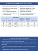Джинси жіночі темно-сині слоучі на гумці 1867-7 36 - зображення 3