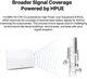 Маршрутизатор Huawei 4G+ CPE 5 B636 Wi-Fi 6 (102243057) - изображение 7