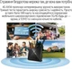 Беспроводной 3G/4G Wi-Fi 6 маршрутизатор ASUS 4G-AX56 / LTE Cat.6 (300 Мбит/с) / AX1800 / 4x Гигабитных LAN / Captive Portal / AiProtection Pro / Черный (102259710) - Уценка - изображение 4