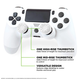 Накладки на стики KontrolFreek FPS Freek Galaxy для PS5 DualSense и PS4 DualShock 4, High-Rise + Mid-Rise - White - изображение 4