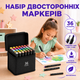 Набор маркеров 36 штук набор скетч маркеров для рисования двусторонние маркеры для художников разноцветные фломастеры профессиональные Kayfovo MA-12 чехол сумка - изображение 1