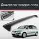 Спойлер дефлектор на люк Volkswagen Golf Plus Фольксваген Гольф Плюс козырек крыши - изображение 1