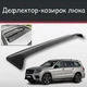 Спойлер дефлектор на люк Mercedes Benz GLS-class Мерседес ДжиЛС-класс козырек крыши - изображение 1