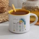 Чашка з англійською Не переплутай - зображення 2