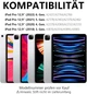 Чехол-клавиатура Occtingkind для iPad Pro 12.9" (2018-2022) Лавандовый С тачпадом раскладка QWERTZ (немецкая) - изображение 2