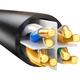 Патч-корд Ugreen Cat 6 1 Гбіт/с чиста мідь 30 м Чорний (25016) - зображення 2