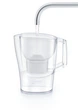 Фільтр-глечик Brita Aluna MXpro білий (1061010) - зображення 4